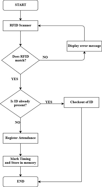 This image has an empty alt attribute; its file name is image-25.png
